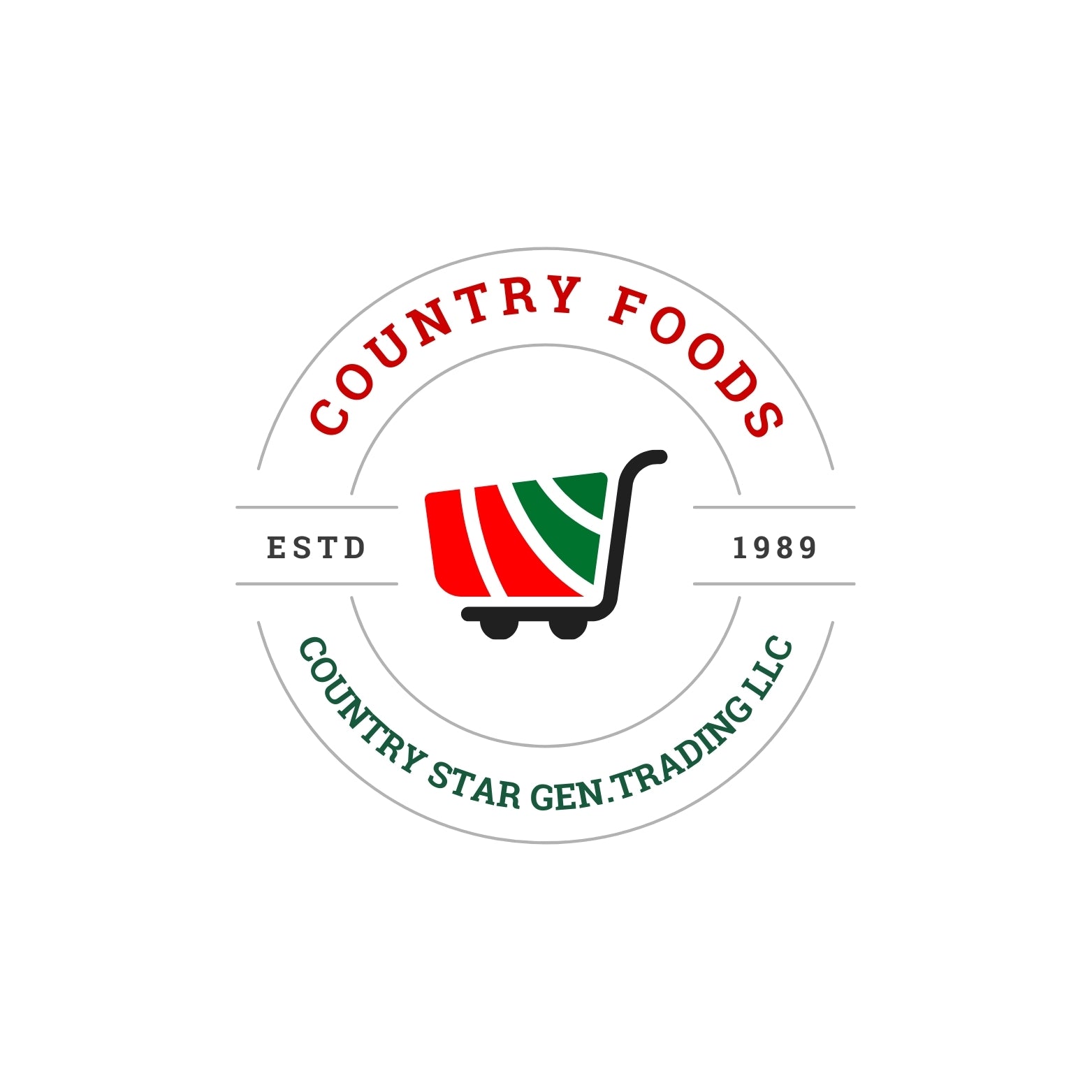 what-is-pre-ordering-county-foods